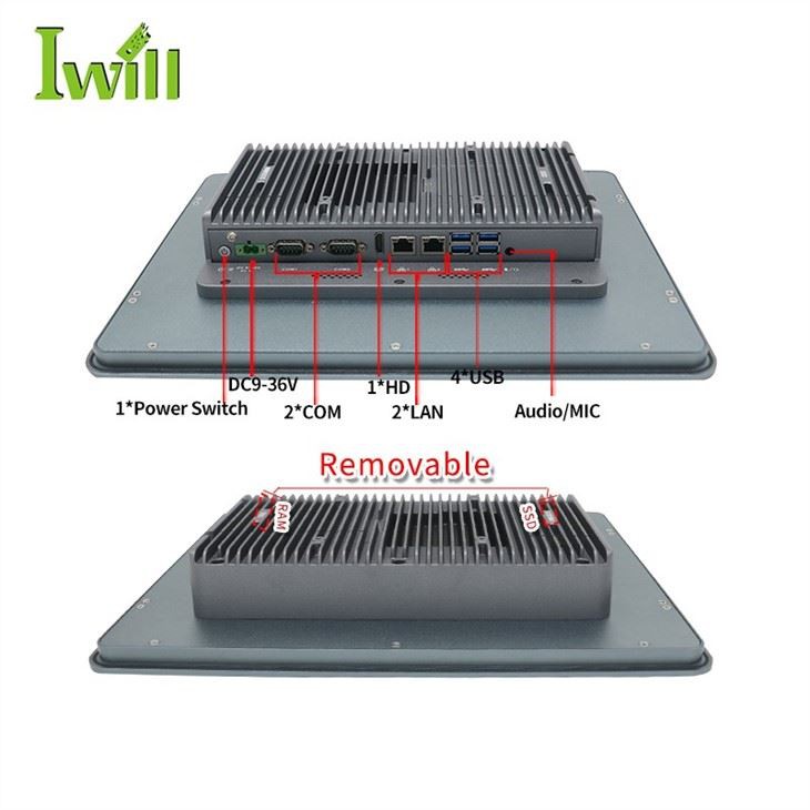 17 Inch Embedded Panel PC